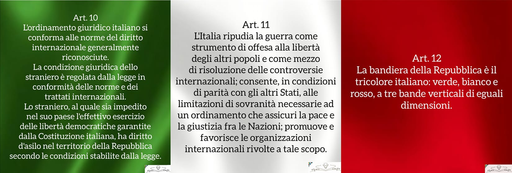 Festa della Repubblica - Bandiera italiana - Articoli Costituzione 10-12